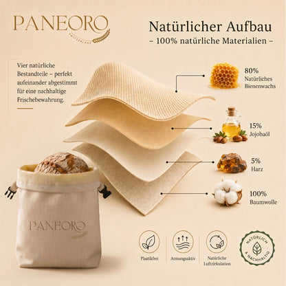 PANEORO - Premium Bienenwachs-Brotbeutel